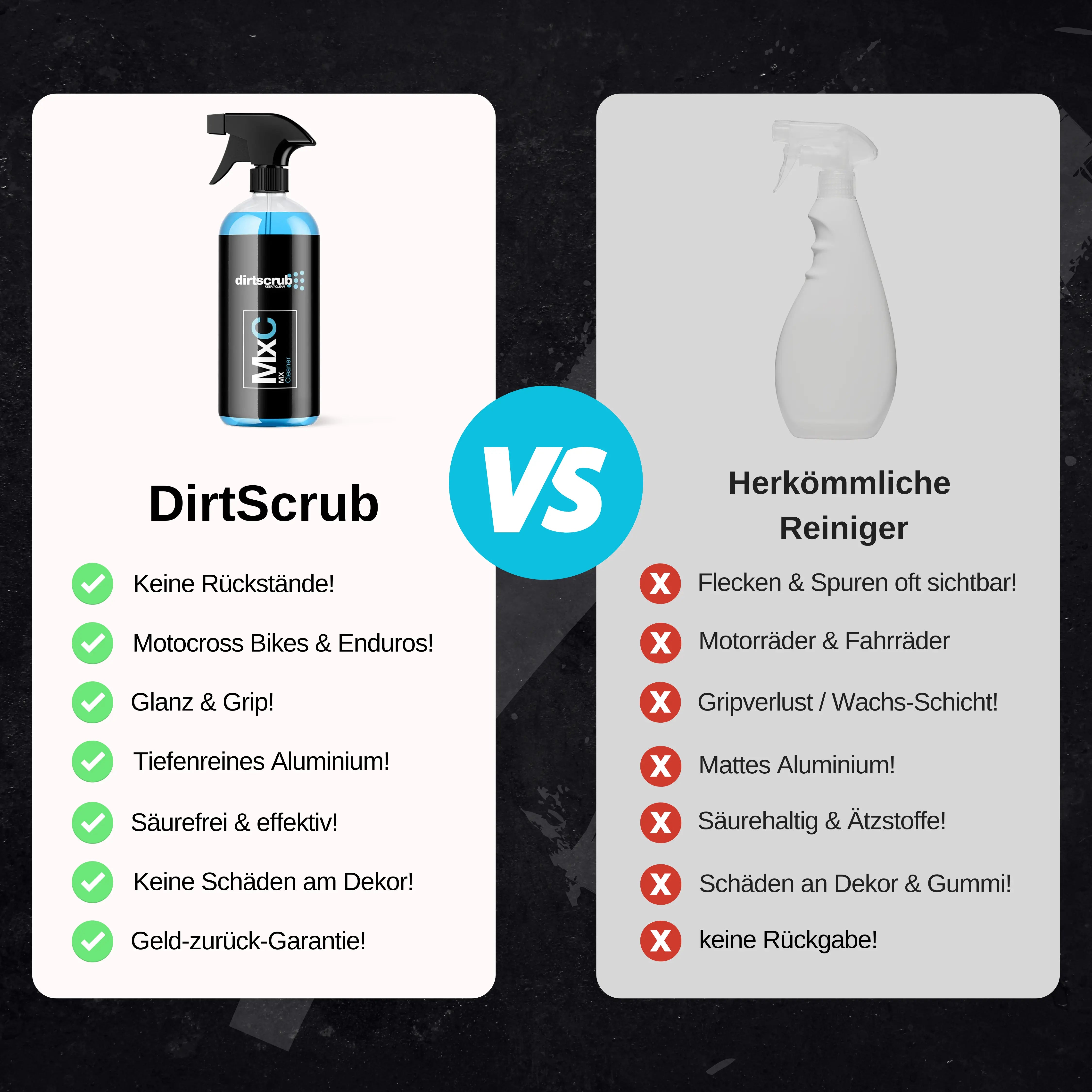 Starter Kit – Performance Cleaner