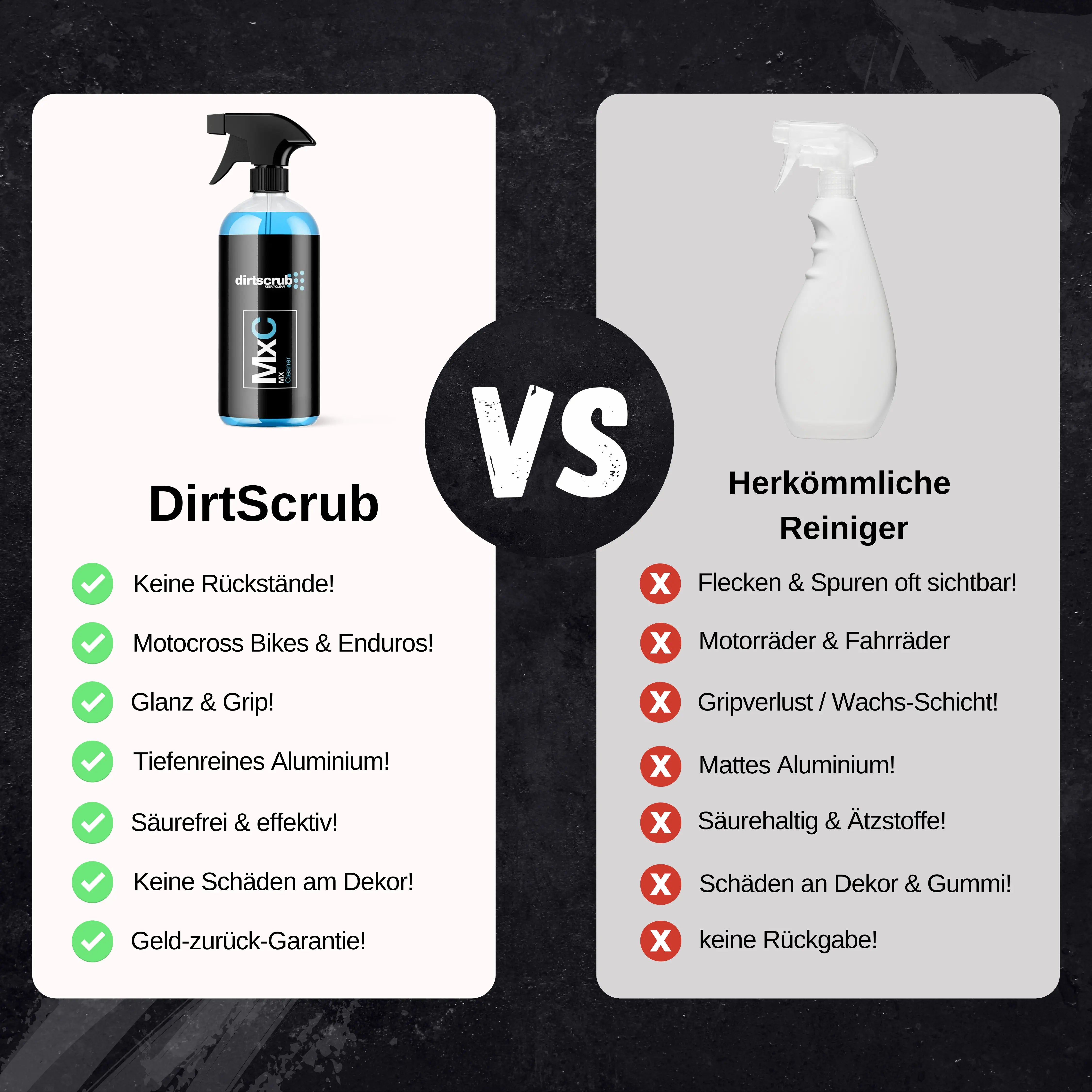Performance MX Cleaner